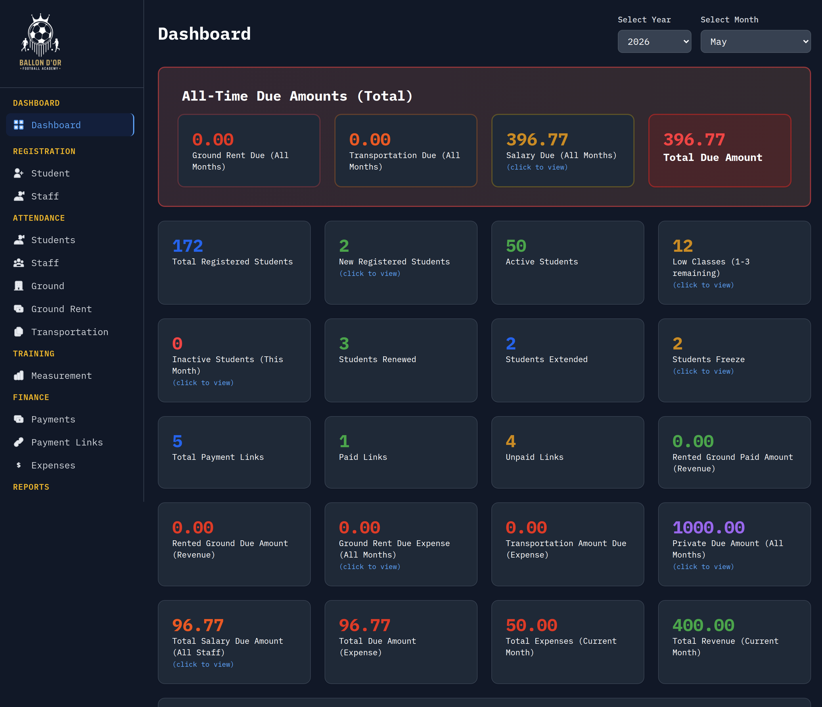 CodeOvsky | Building, securing, and growing real businesses